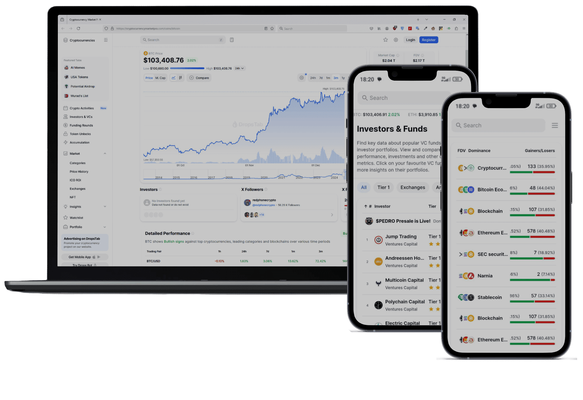 outils de trading